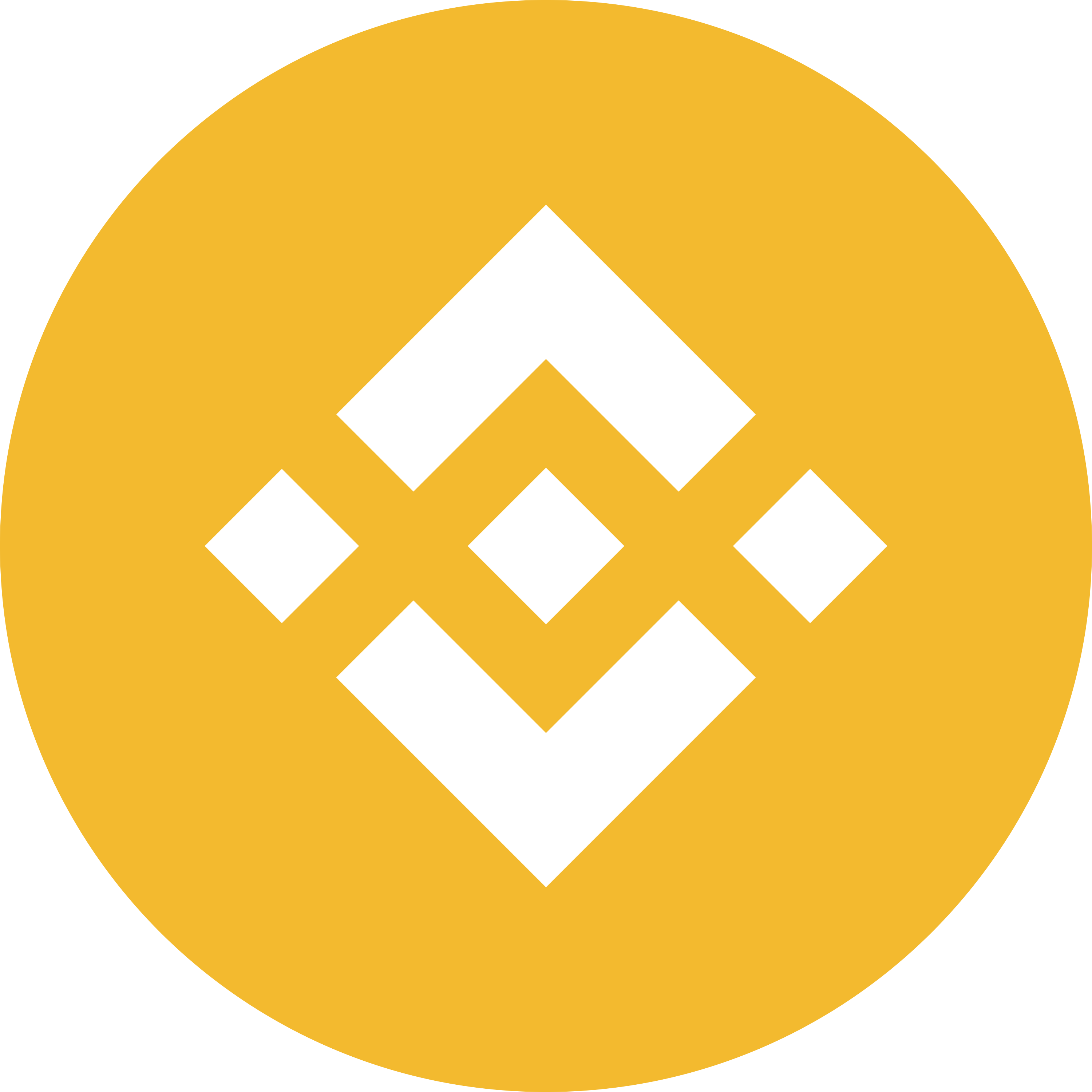BNB